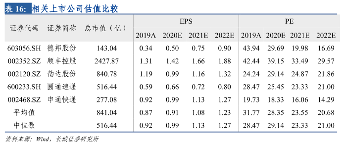 迅读PDF截图20200709154132.png