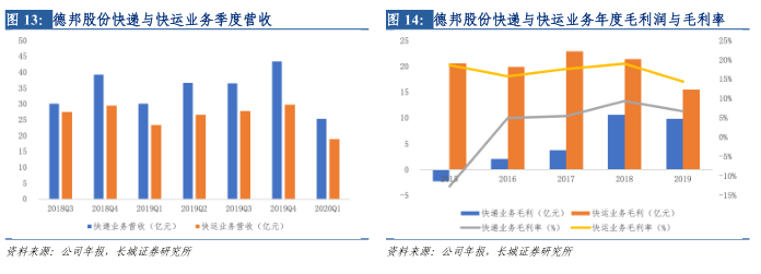 迅读PDF截图20200709163427.png