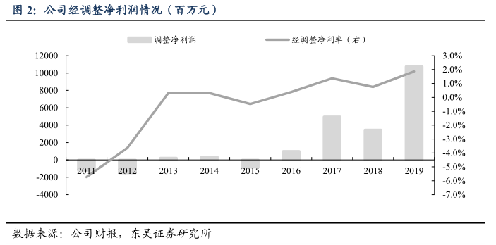 迅读PDF截图20200710144557.png