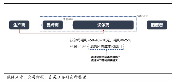 迅读PDF截图20200710144728.png