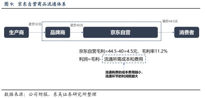 迅读PDF截图20200710144838.png