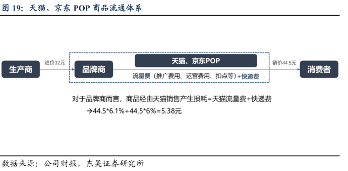 迅读PDF截图20200710145027.png