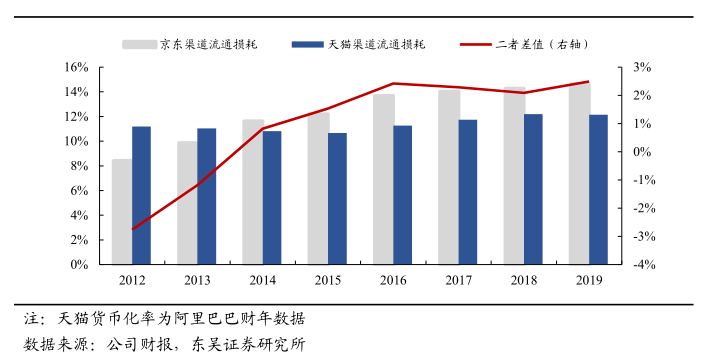 迅读PDF截图20200710145202.png