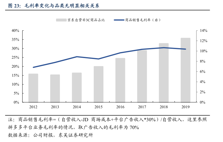 迅读PDF截图20200710145220.png