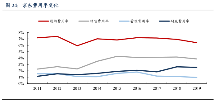 迅读PDF截图20200710145232.png