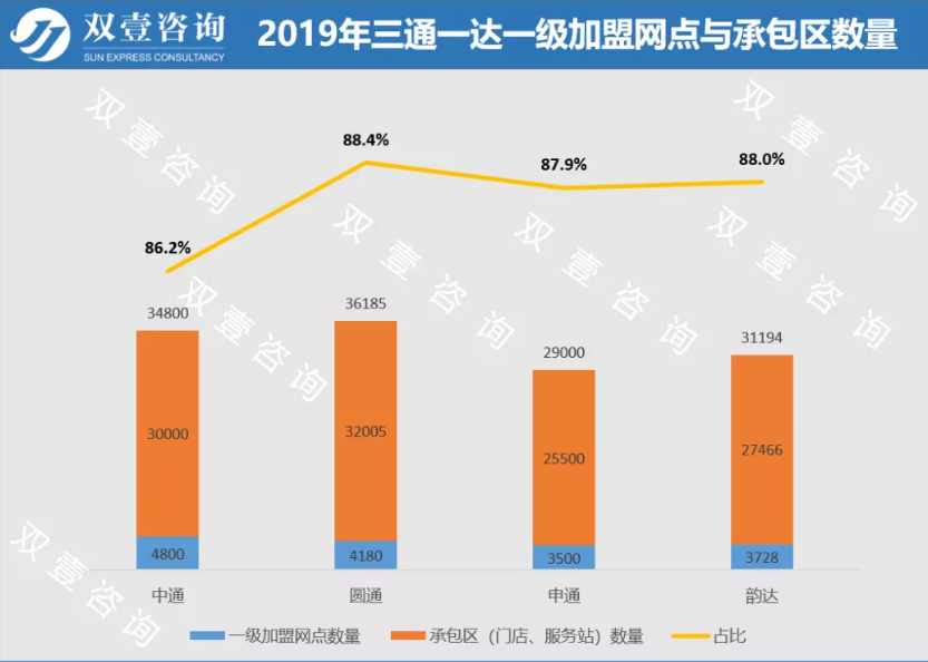 微信截图_20200720102208.png