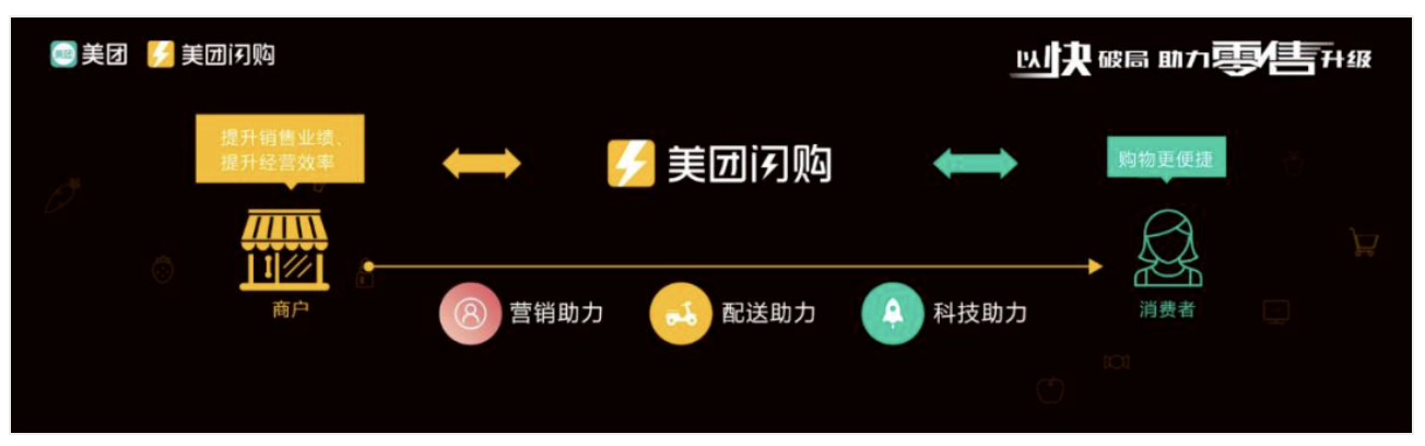 屏幕快照 2020-10-19 上午11.06.06.png