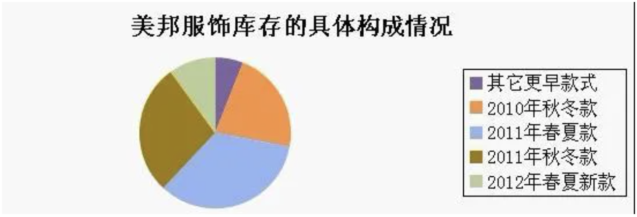 屏幕快照 2020-10-19 上午11.06.52.png