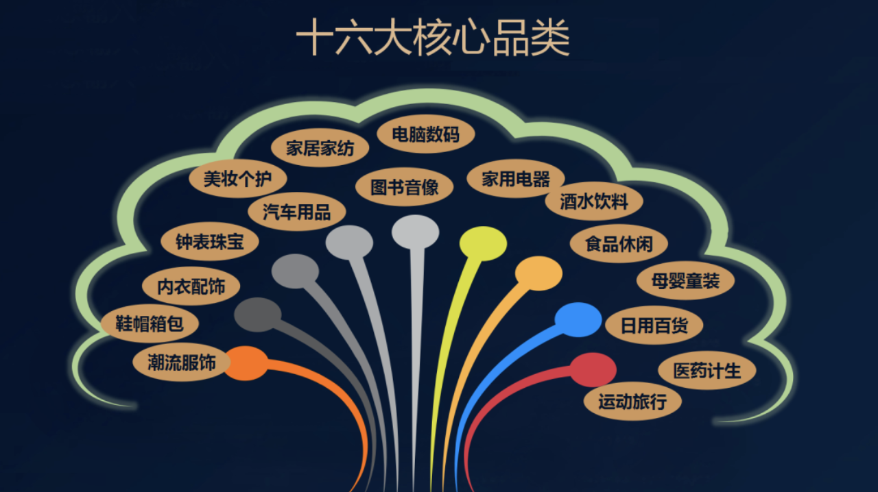 屏幕快照 2020-10-19 上午11.08.19.png