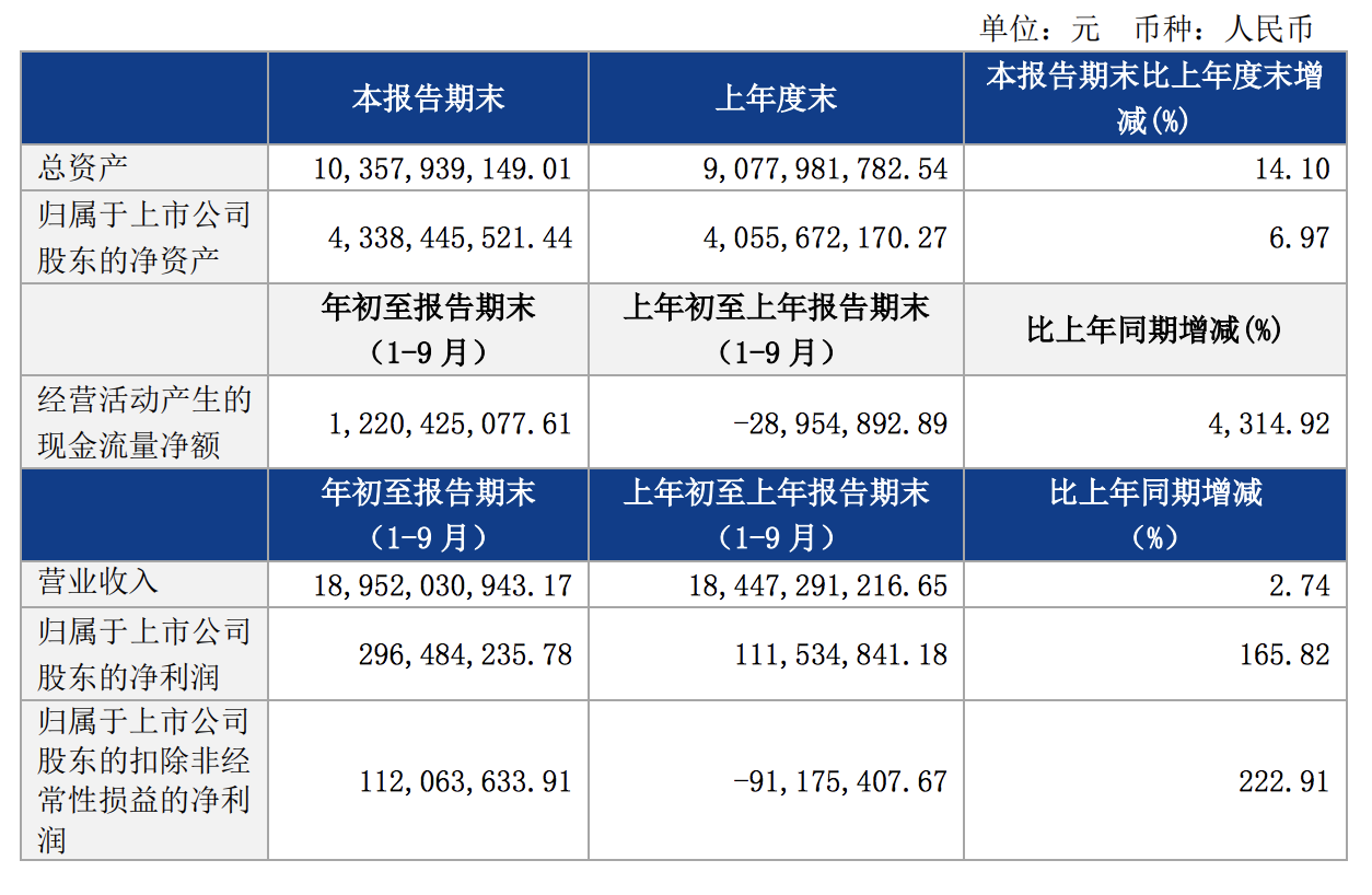 屏幕快照 2020-10-29 上午10.56.22.png