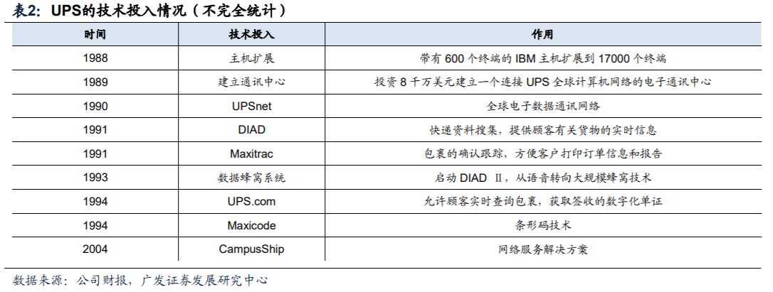 表2.jpg