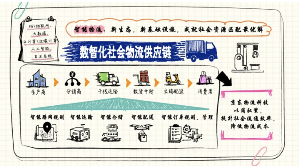 屏幕快照 2021-01-25 上午9.44.22.png
