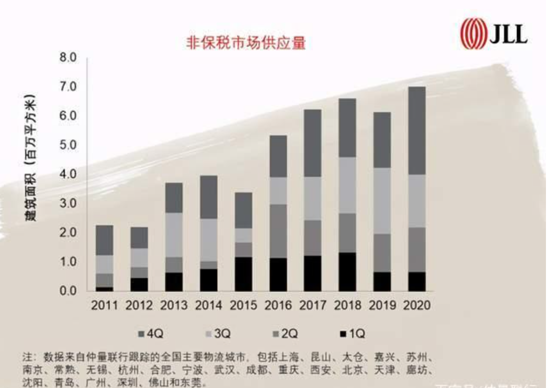 屏幕快照 2021-02-02 下午4.52.20.png