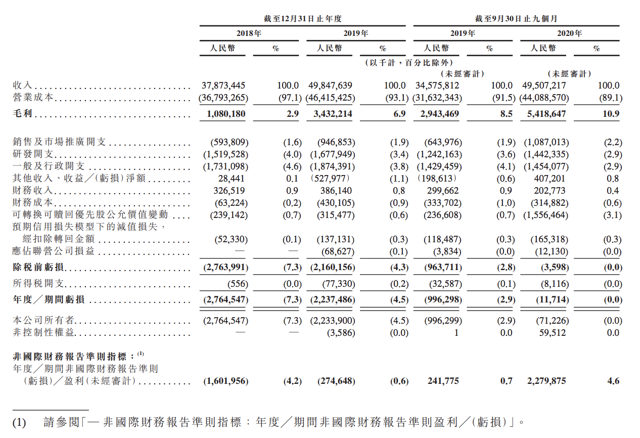 屏幕快照 2021-02-16 下午9.16.35.png