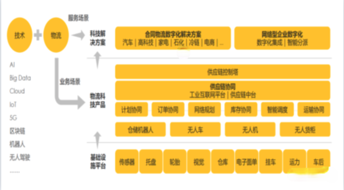 屏幕快照 2021-03-10 下午5.59.47.png