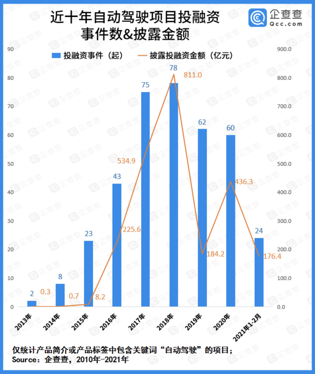 屏幕快照 2021-03-16 上午10.09.51.png