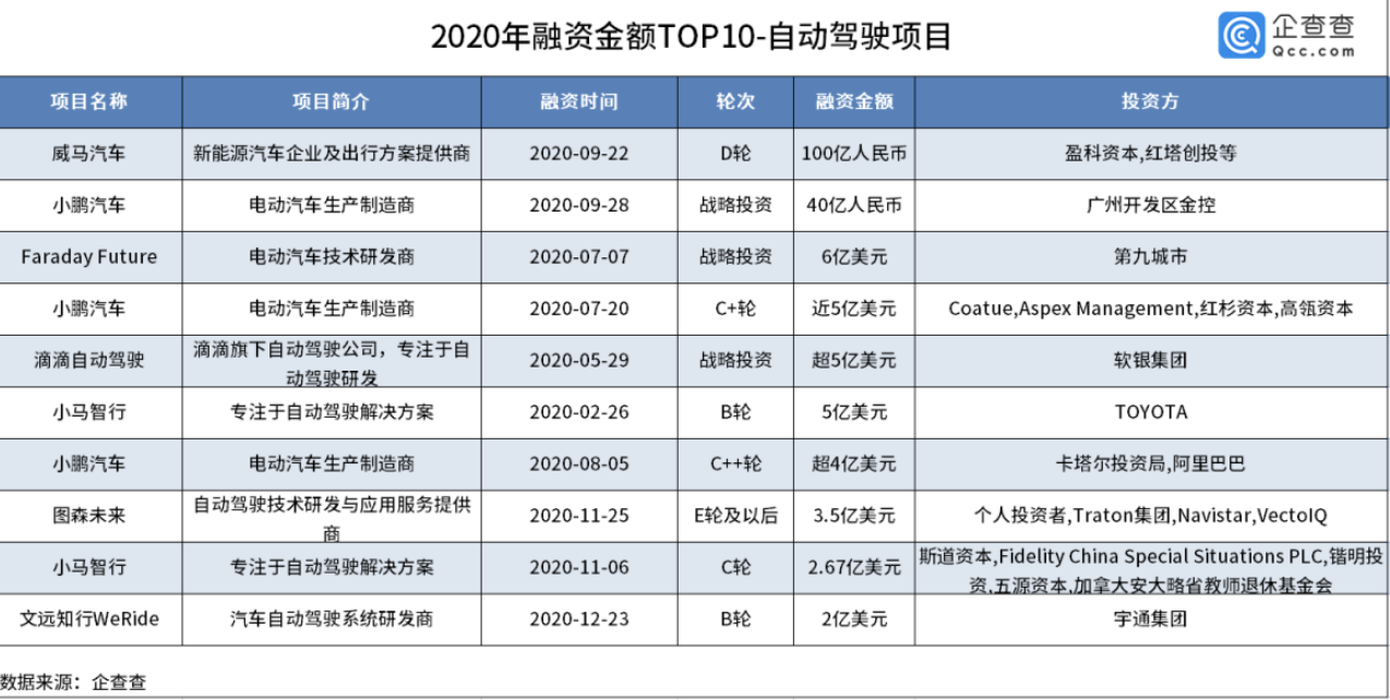 屏幕快照 2021-03-16 上午10.09.57.png