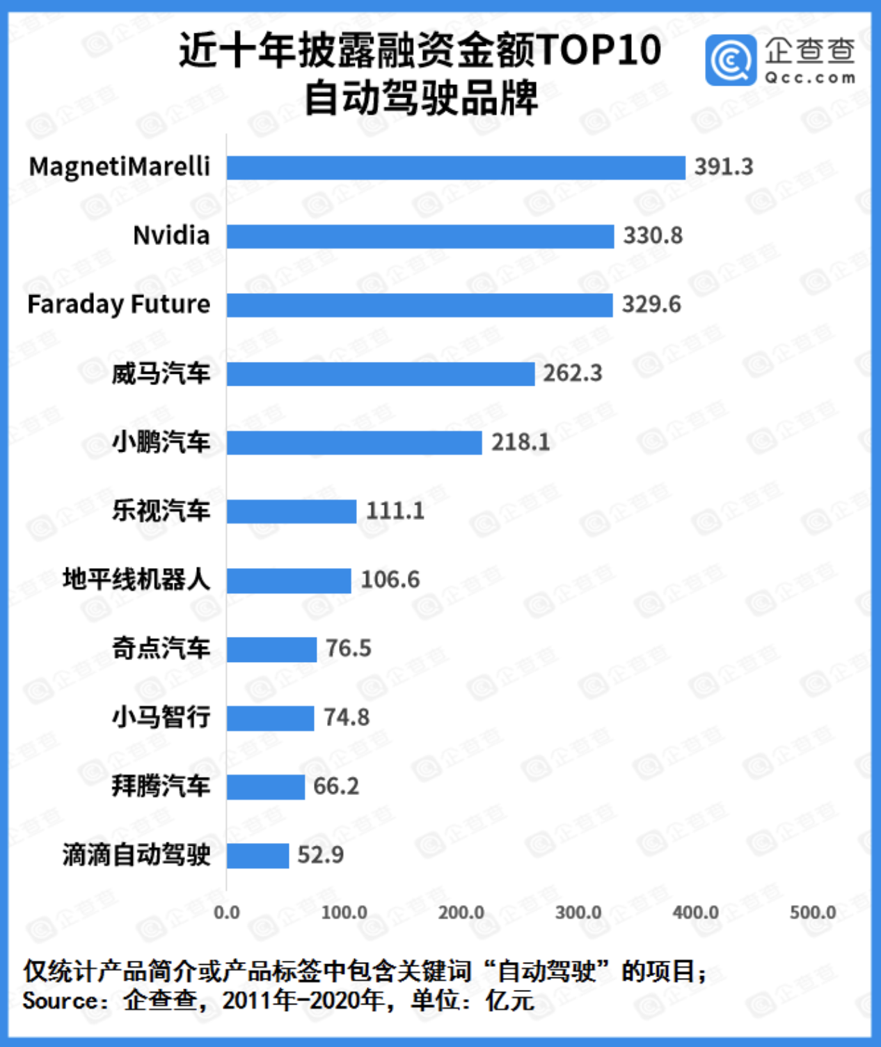 屏幕快照 2021-03-16 上午10.09.37.png