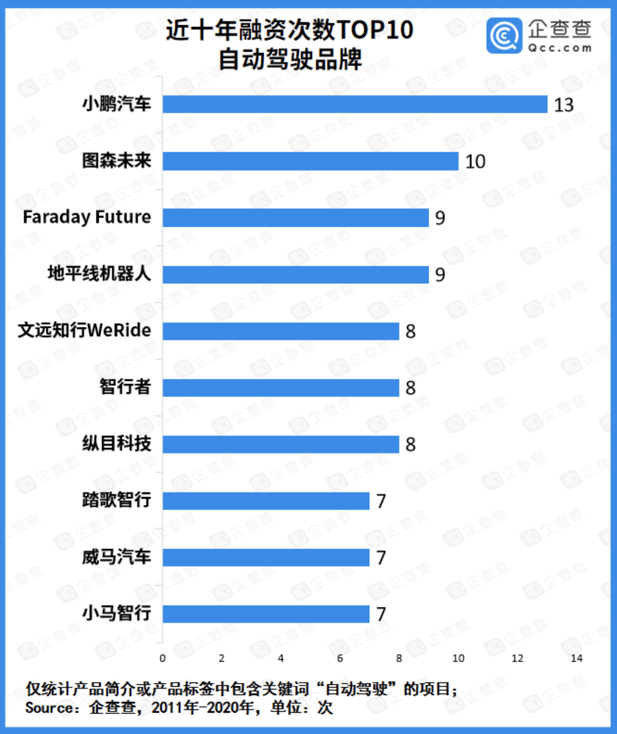 屏幕快照 2021-03-16 上午10.09.43.png