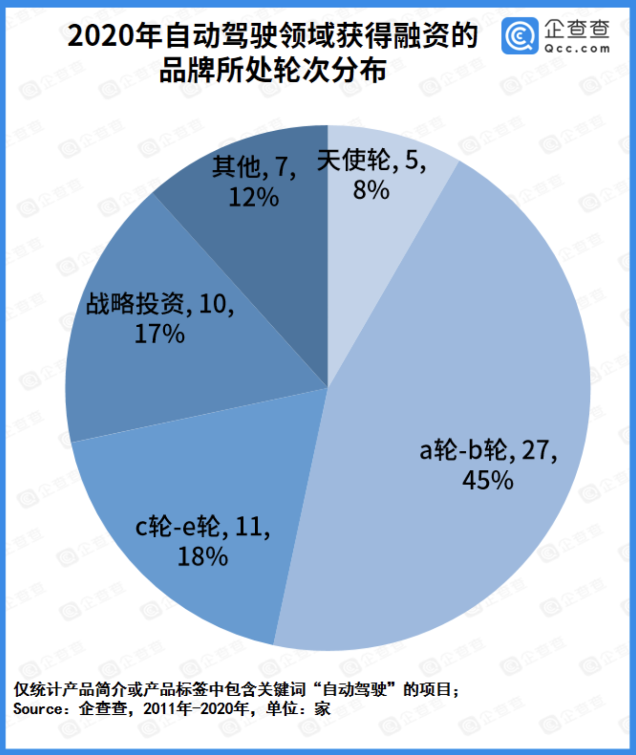 屏幕快照 2021-03-16 上午10.09.30.png