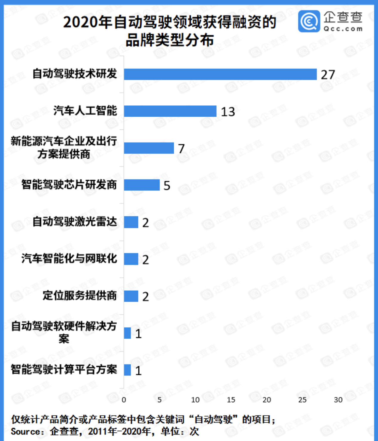 屏幕快照 2021-03-16 上午10.10.05.png