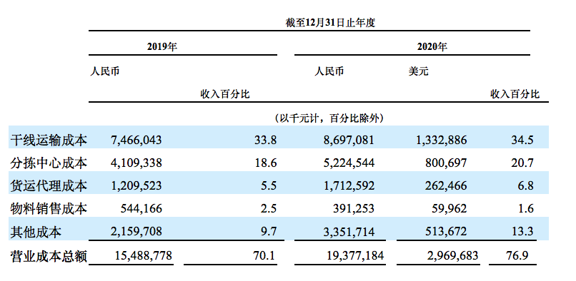 屏幕快照 2021-03-18 上午8.39.33.png