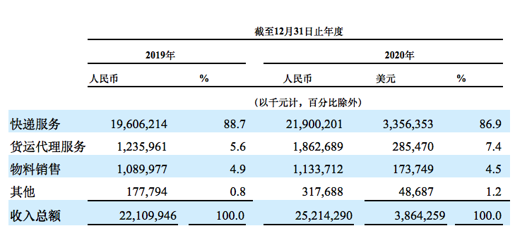 屏幕快照 2021-03-18 上午8.39.25.png