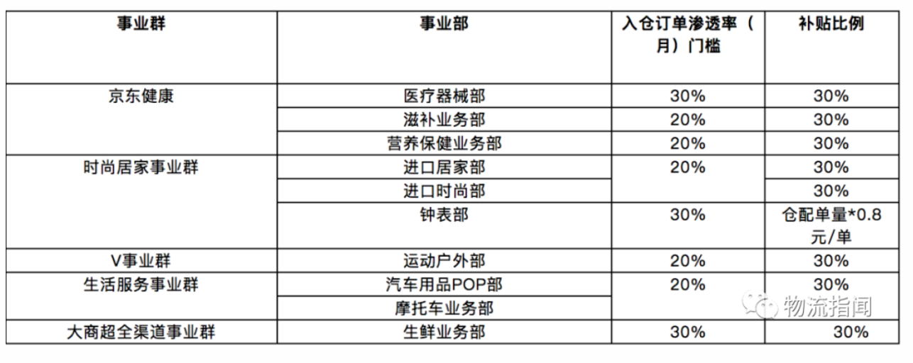 屏幕快照 2021-03-21 上午11.12.12.png