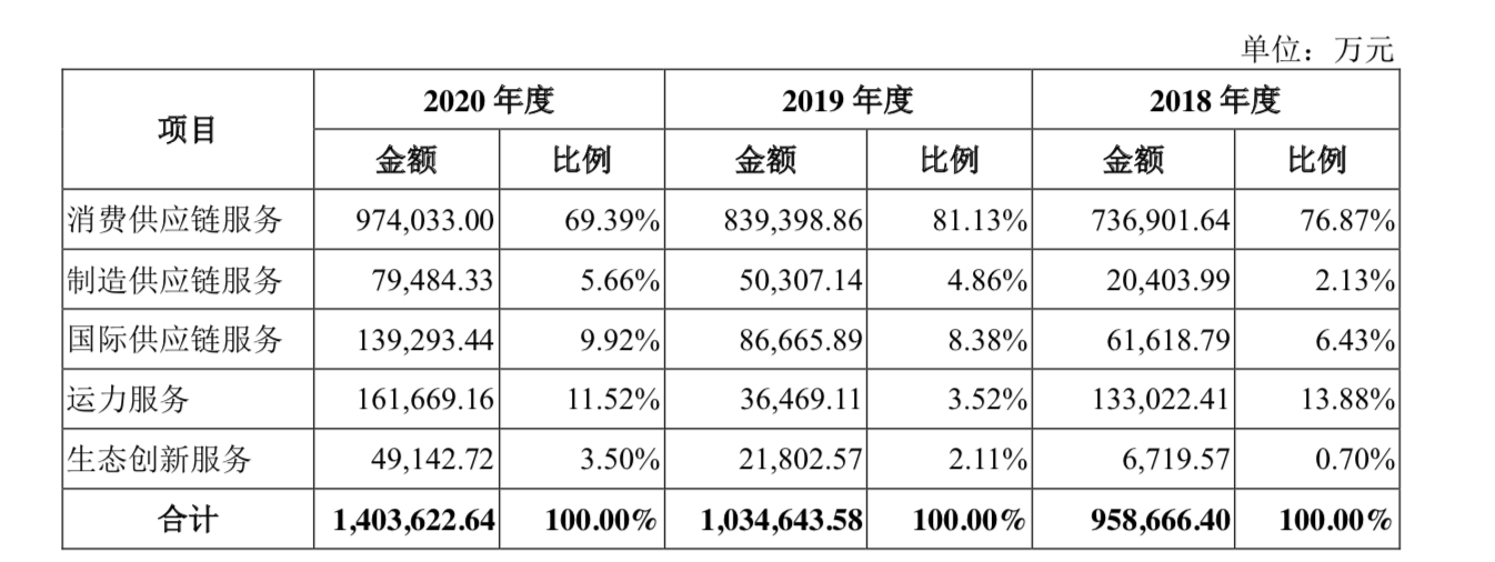 屏幕快照 2021-05-13 下午12.12.50.png