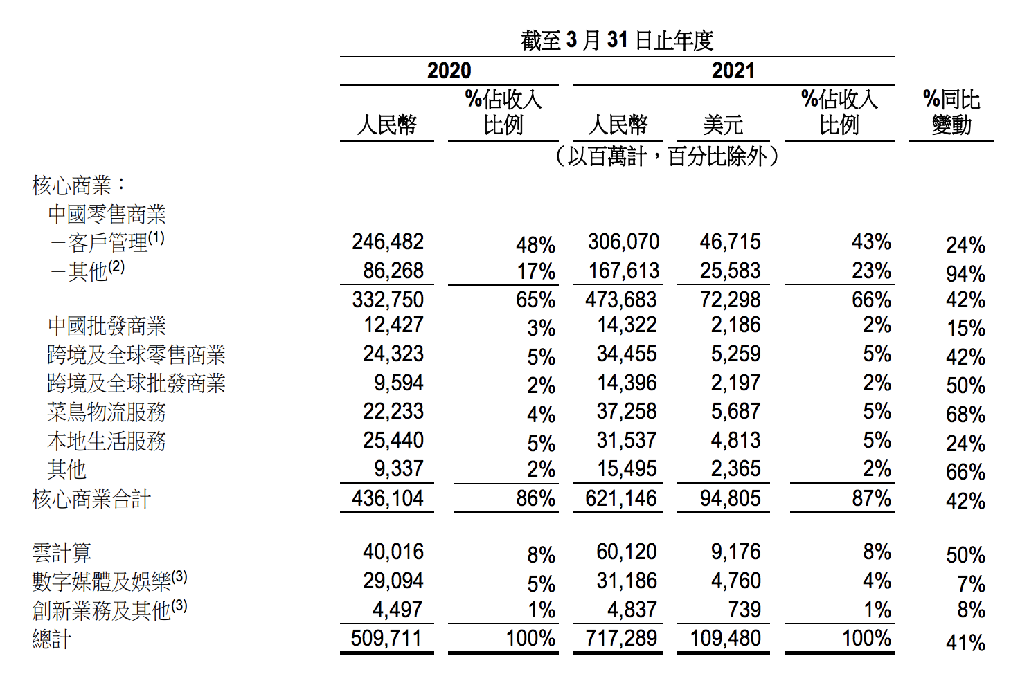 屏幕快照 2021-05-13 下午8.06.18.png