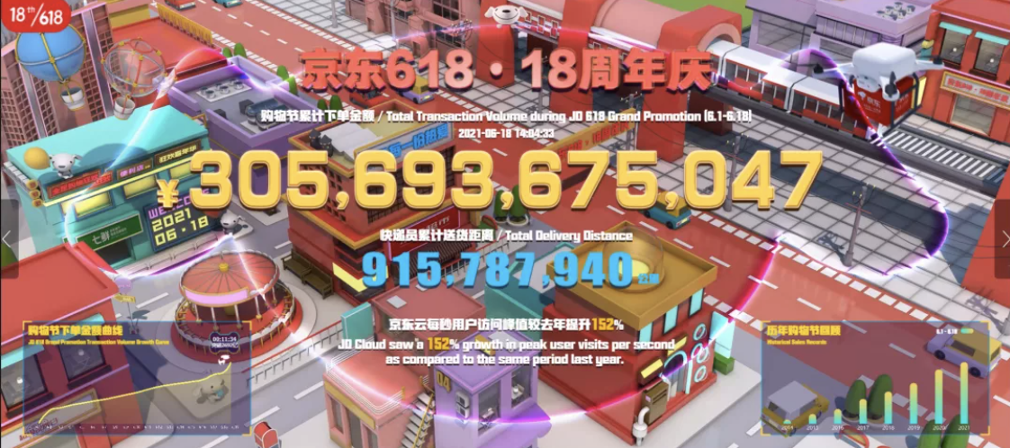 屏幕快照 2021-06-18 下午6.40.39.png