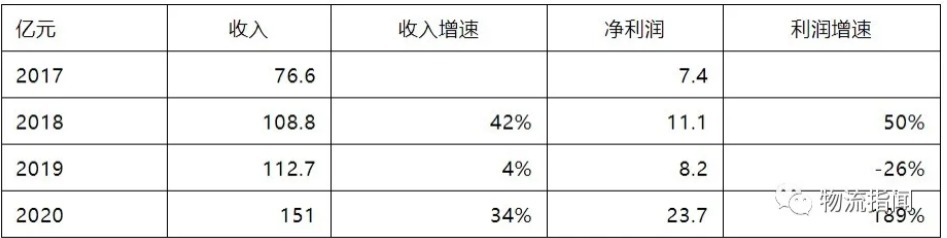 网页捕获_21-6-2021_105121_mp.weixin.qq.com.jpeg