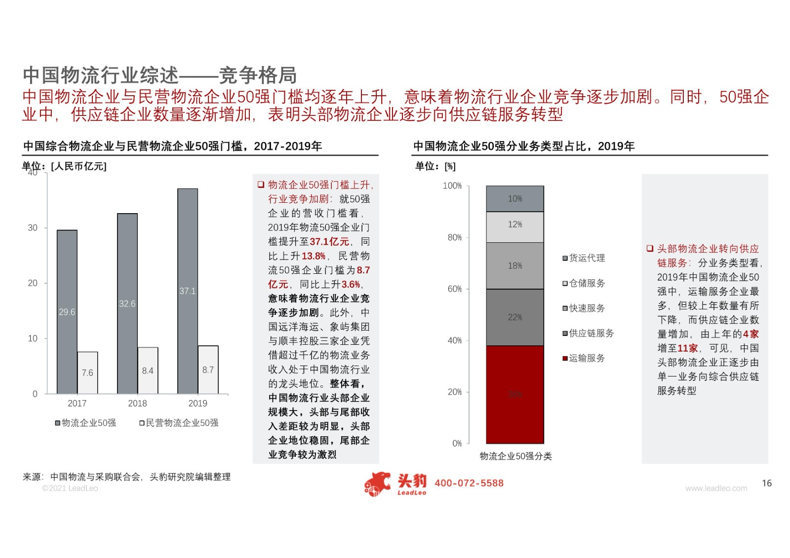 京东发布2023年新春贺信：员工总数超54万，疫情三年新增28万员工