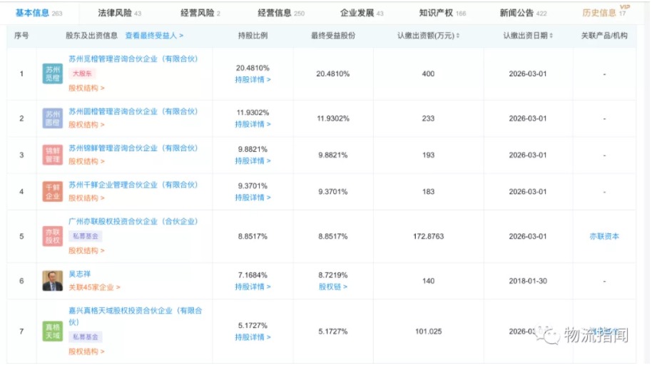 网页捕获_14-7-2021_101244_mp.weixin.qq.com.jpeg