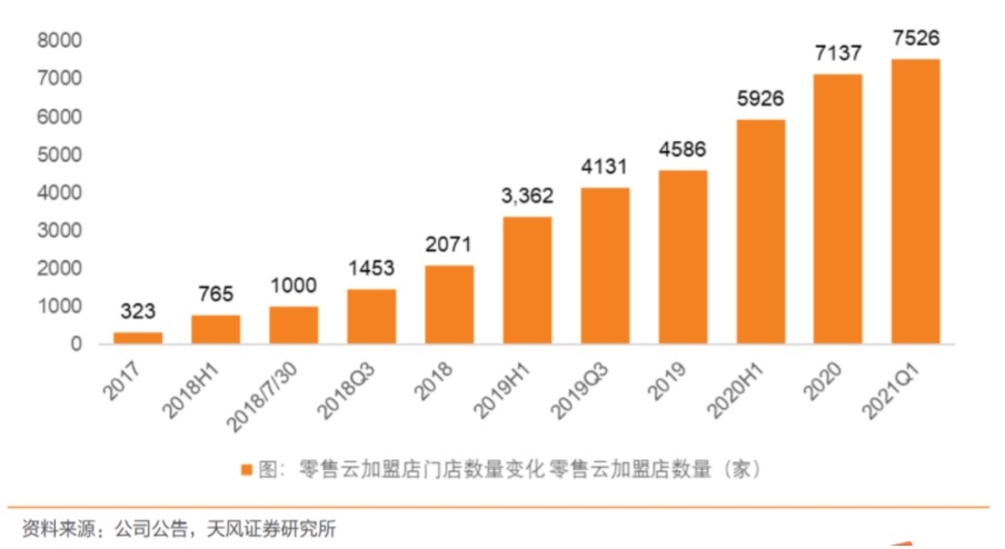 网页捕获_15-7-2021_103240_mp.weixin.qq.com.jpeg