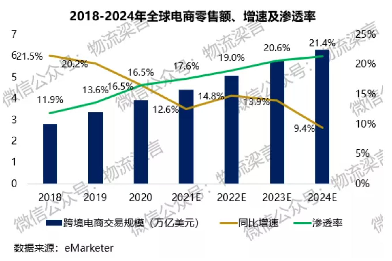 截屏2021-07-20 下午3.12.03.png