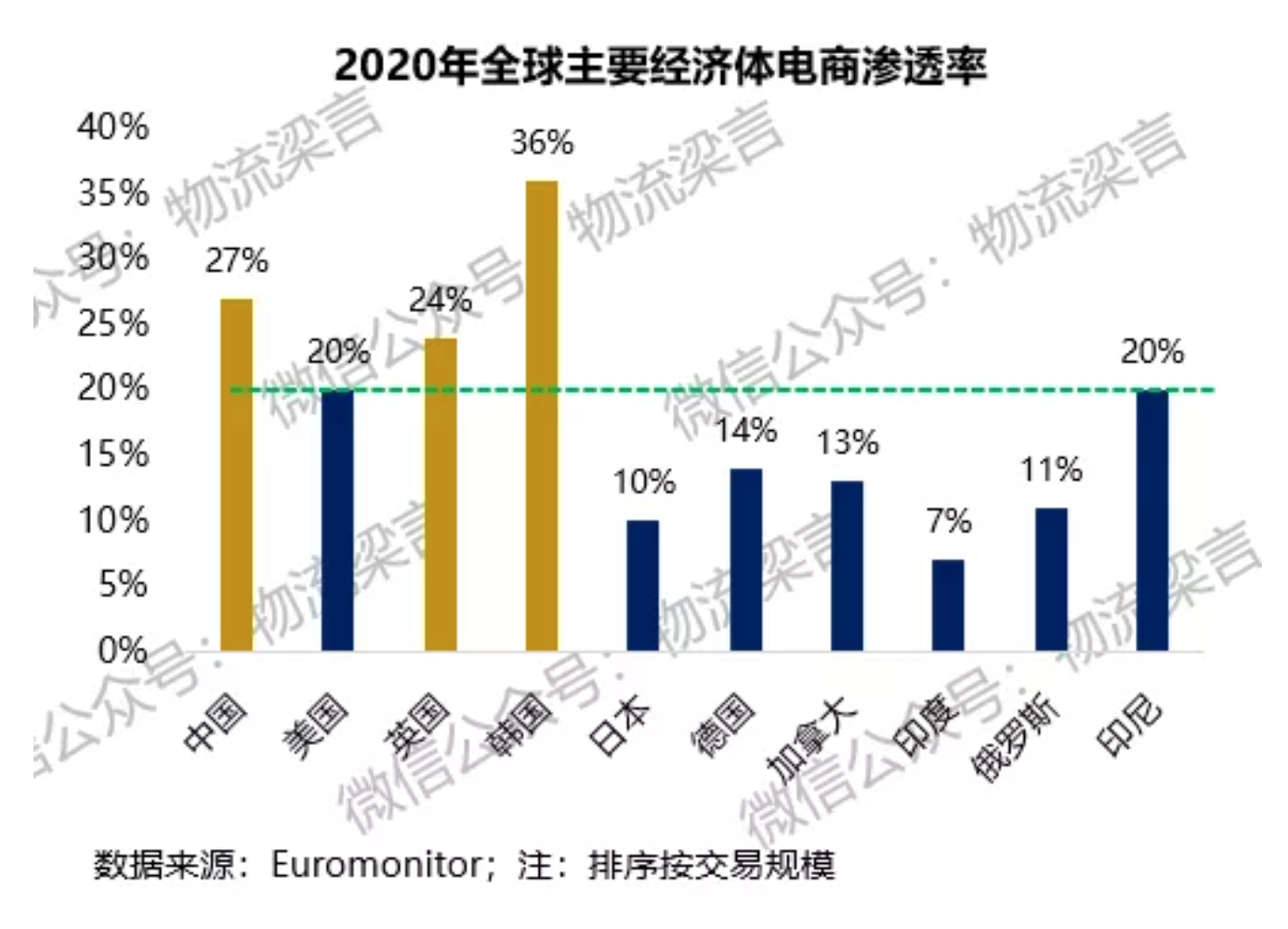 截屏2021-07-20 下午3.13.47.png