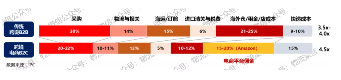 截屏2021-07-20 下午3.19.30.png