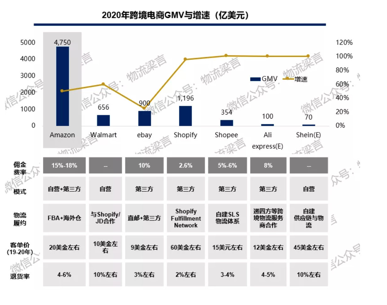 截屏2021-07-20 下午3.24.57.png