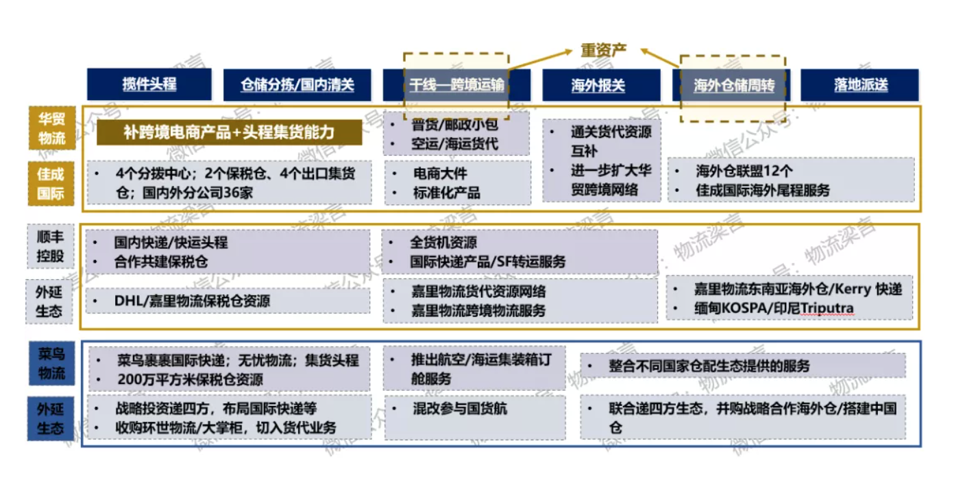 截屏2021-07-20 下午3.33.38.png