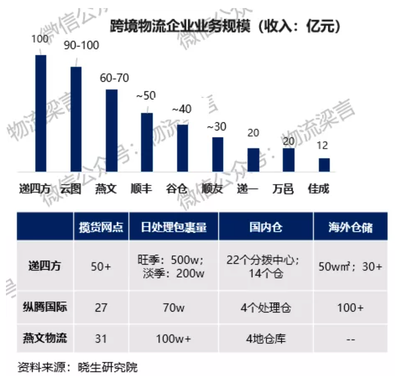 截屏2021-07-20 下午3.38.29.png