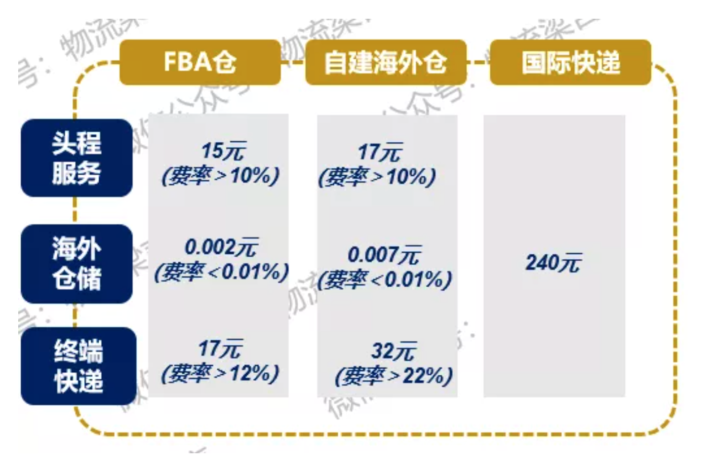 截屏2021-07-20 下午3.40.46.png