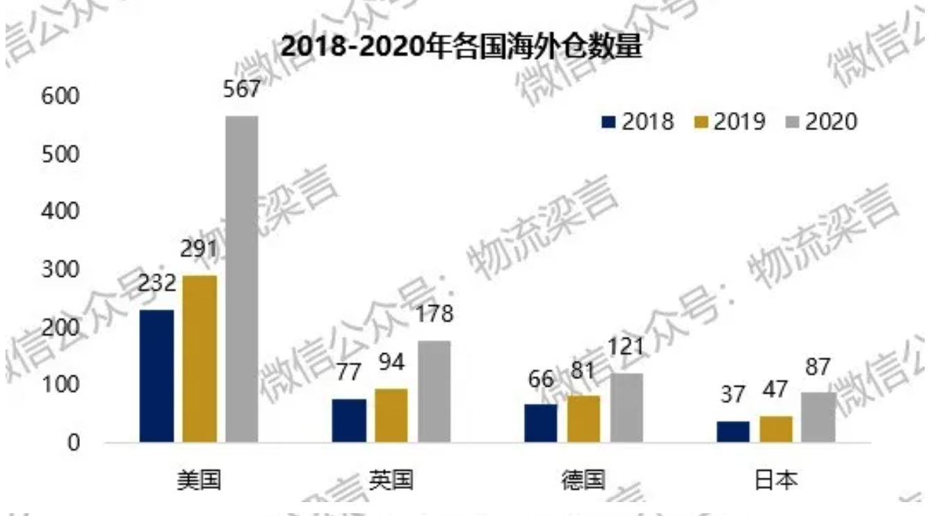 截屏2021-07-20 下午3.41.55.png