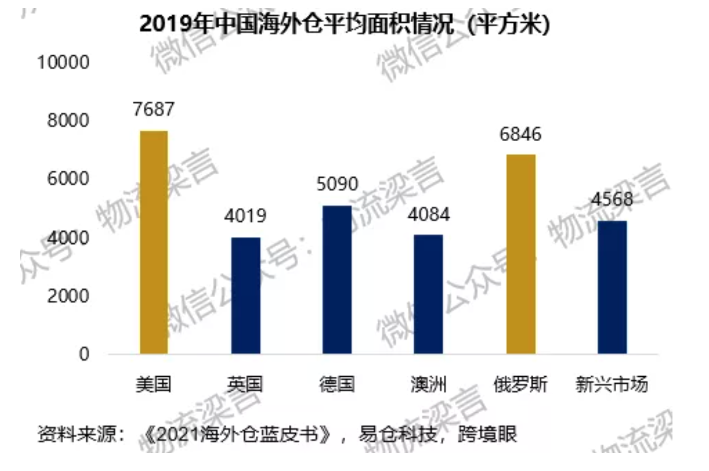 截屏2021-07-20 下午3.42.06.png