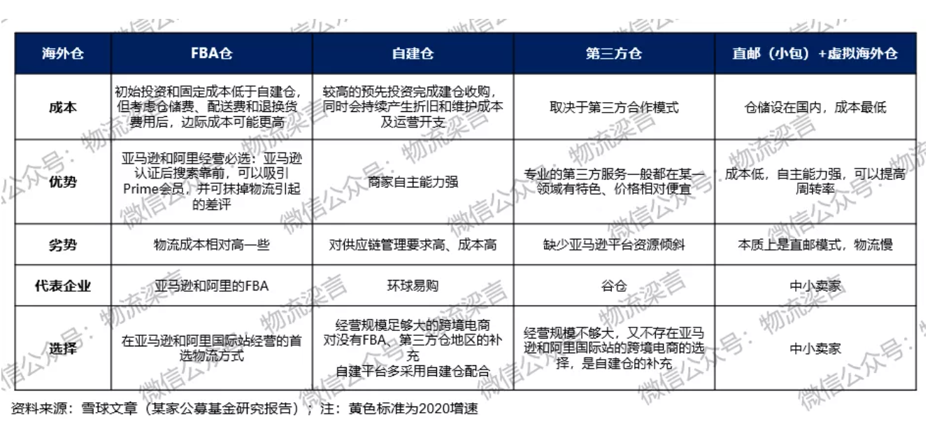 截屏2021-07-20 下午3.43.05.png