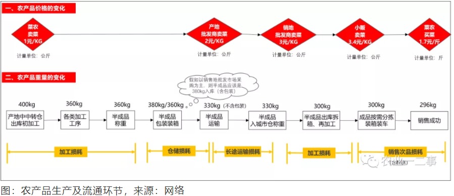 网页捕获_29-7-2021_105650_mp.weixin.qq.com.jpeg