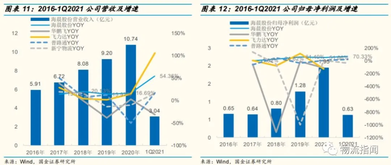 截屏2021-08-02 上午10.19.07.png