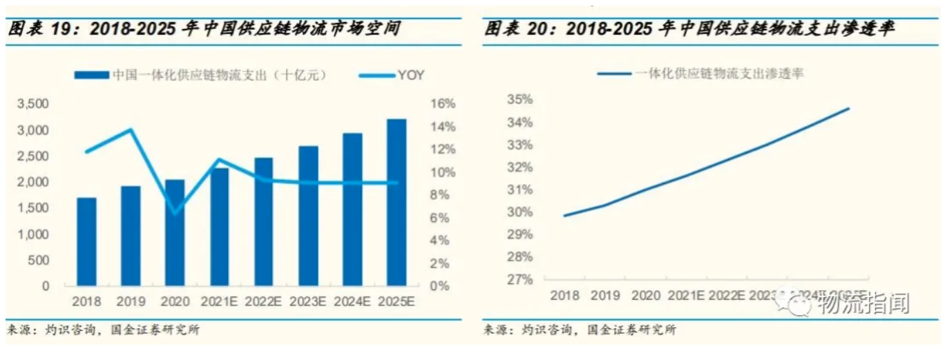 截屏2021-08-02 上午10.20.07.png