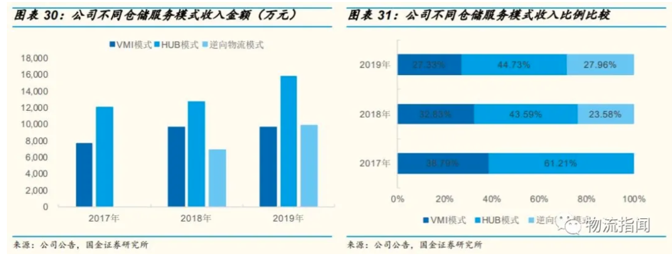 截屏2021-08-02 上午10.22.31.png