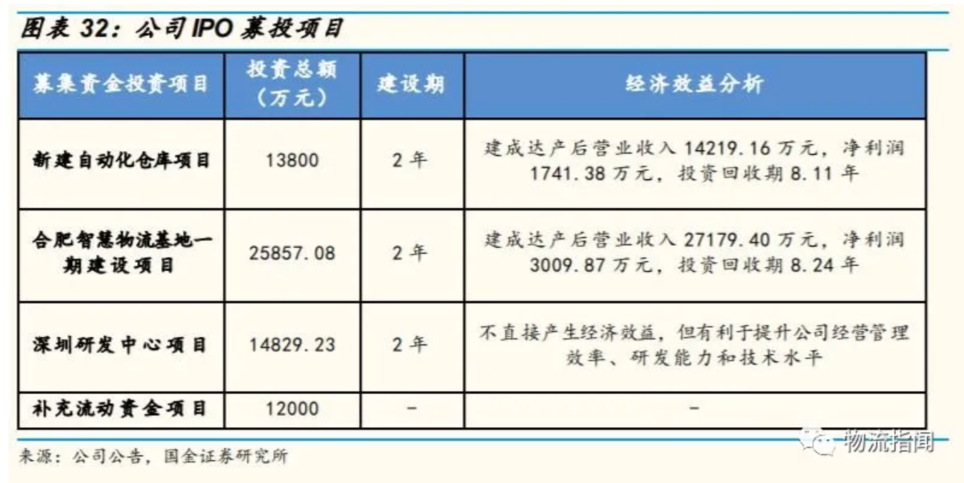 截屏2021-08-02 上午10.22.57.png